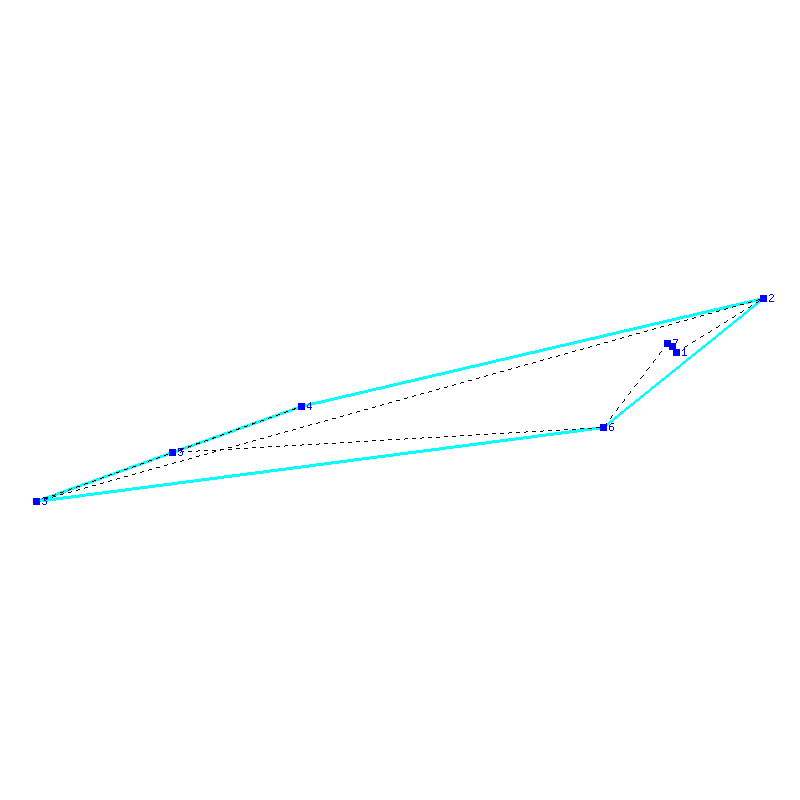 Flugauswertung